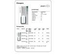 Power One ACCU Pocket Charger