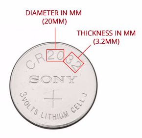 sr Diagram